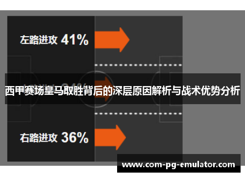 西甲赛场皇马取胜背后的深层原因解析与战术优势分析