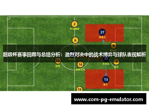 超级杯赛事回顾与总结分析：激烈对决中的战术博弈与球队表现解析