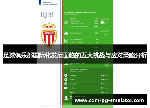 足球俱乐部国际化发展面临的五大挑战与应对策略分析