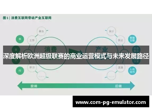 深度解析欧洲超级联赛的商业运营模式与未来发展路径