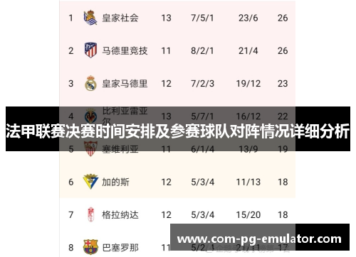 法甲联赛决赛时间安排及参赛球队对阵情况详细分析
