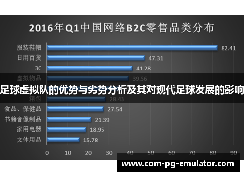 足球虚拟队的优势与劣势分析及其对现代足球发展的影响