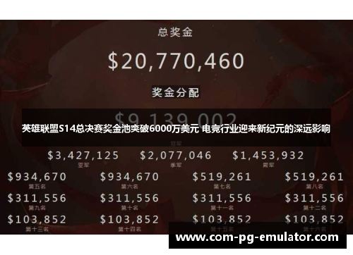英雄联盟S14总决赛奖金池突破6000万美元 电竞行业迎来新纪元的深远影响