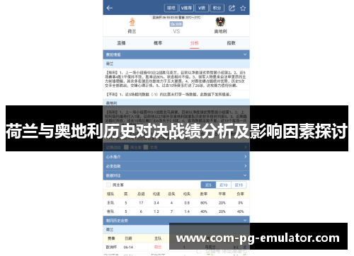 荷兰与奥地利历史对决战绩分析及影响因素探讨