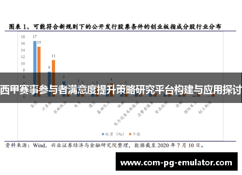 西甲赛事参与者满意度提升策略研究平台构建与应用探讨